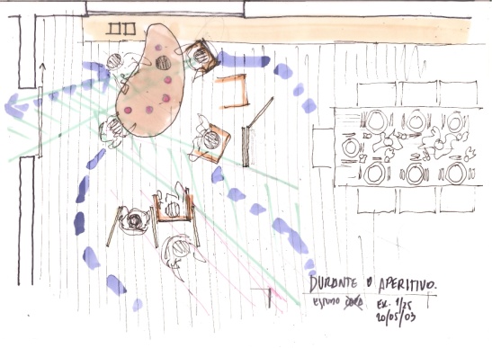 Estudos sobre o uso da copa no projeto