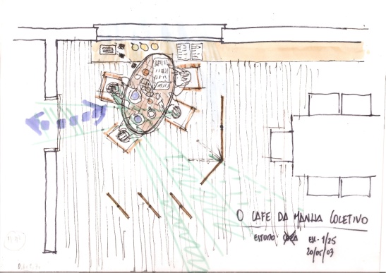 Estudos sobre o uso da copa no projeto